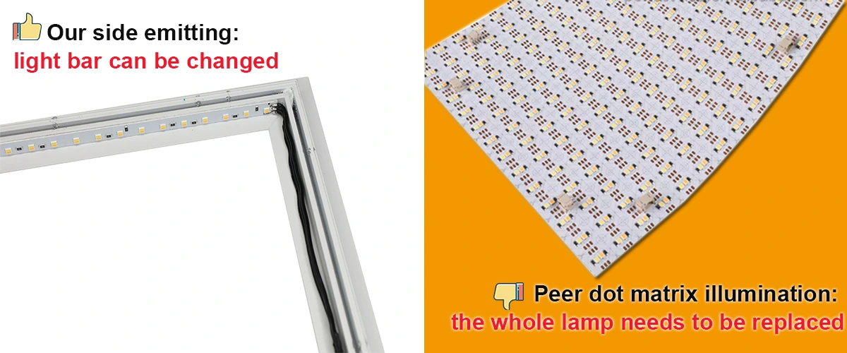 led light panels wall